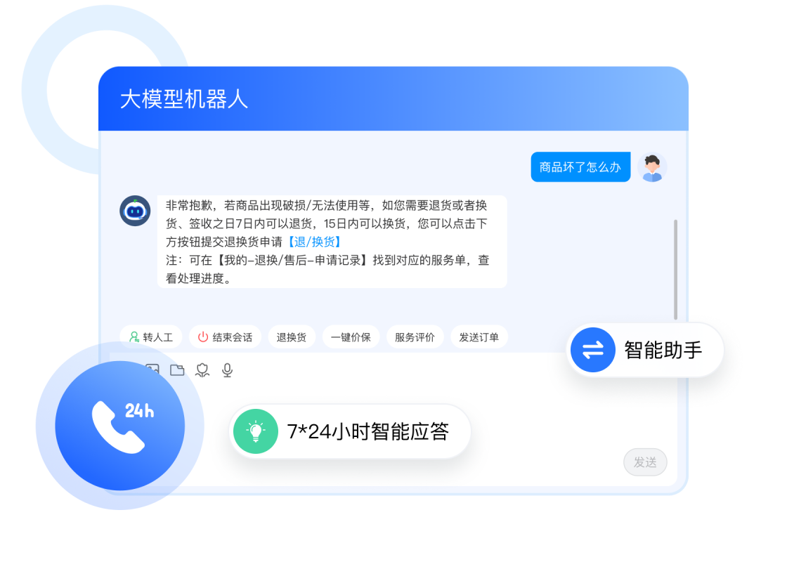 AI大模型赋能
人机协同提效
