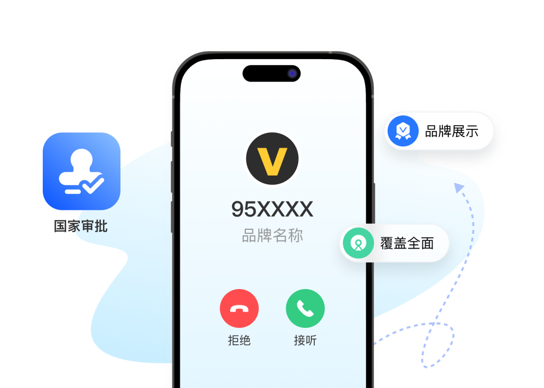 权威号码认证
直观易识别