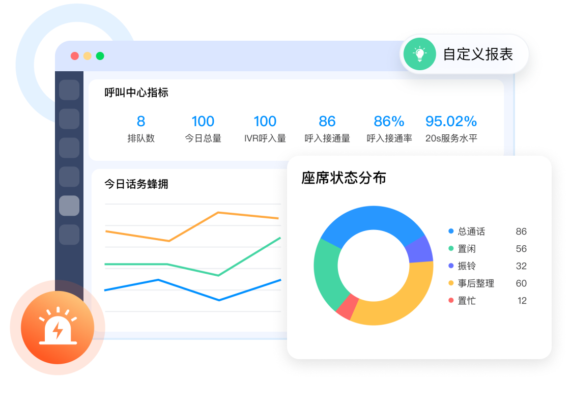 数据驱动运营
数据洞察更快更准