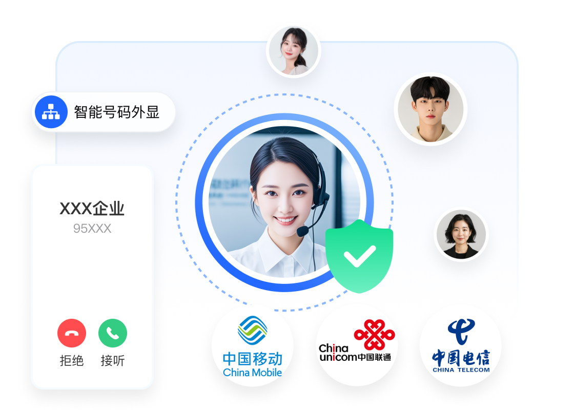 线路资源保障
更合规的号码资源