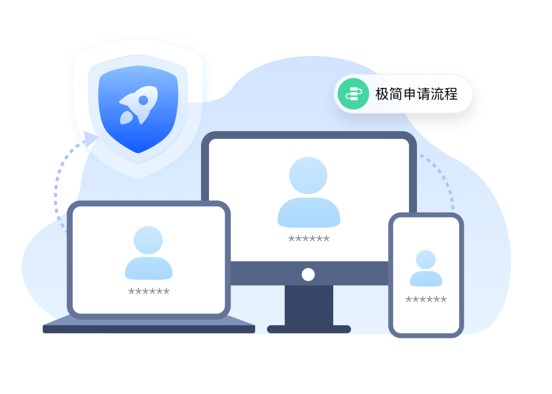 快速开通部署
业务零等待