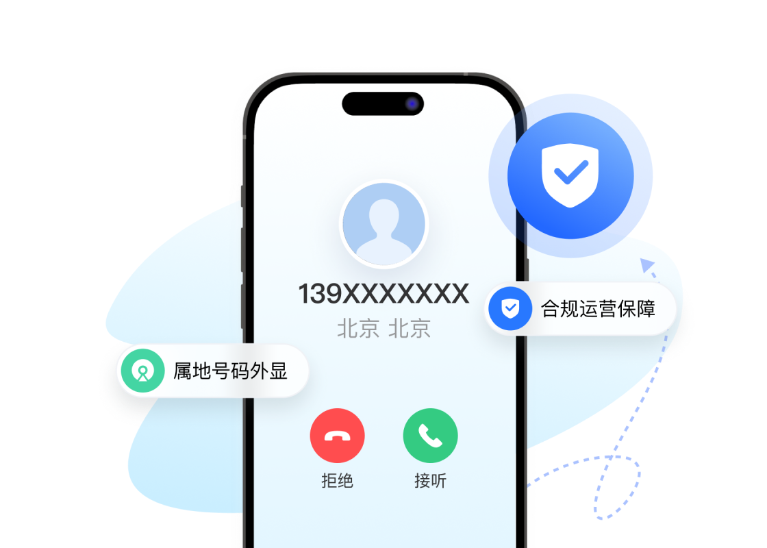 属地号码外显
接通更高效