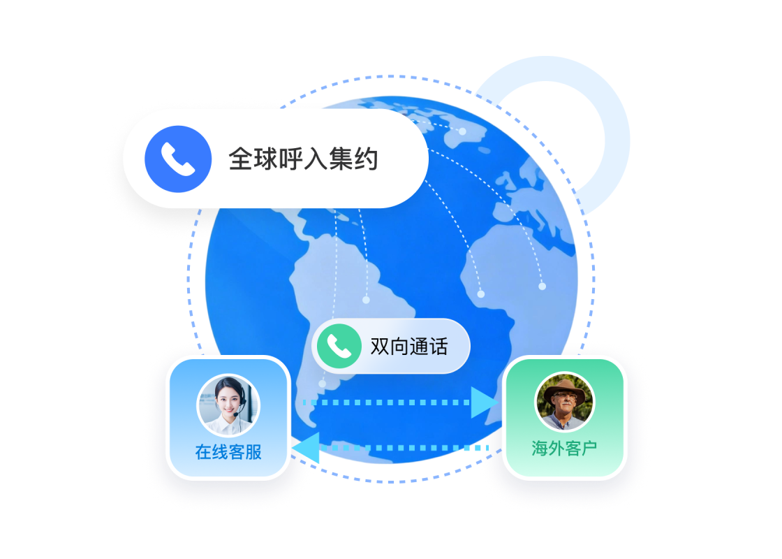 跨境双向沟通
业务高效衔接
