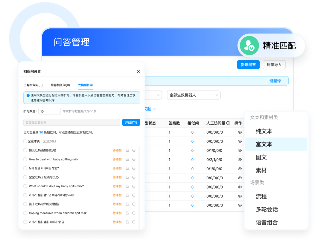 智能问答引擎
精准匹配用户需求