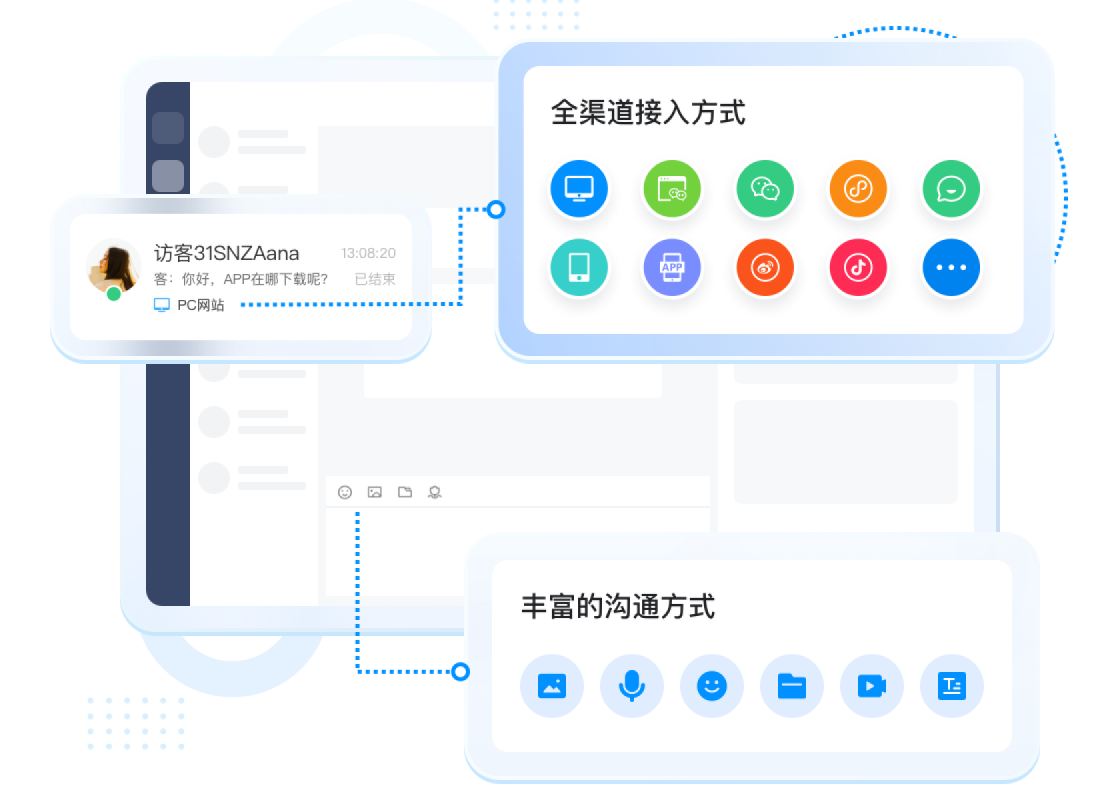 全网渠道一站式接入
高效沟通统一管理