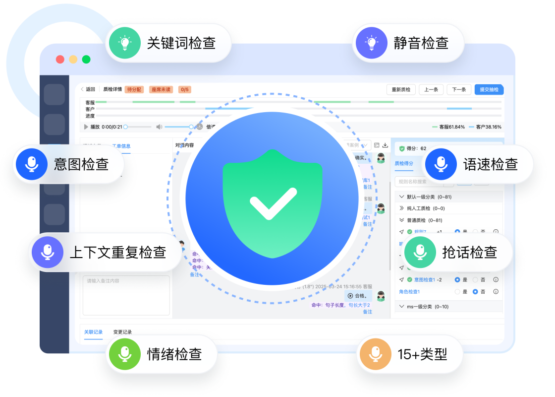 全量高效质检
确保准确率