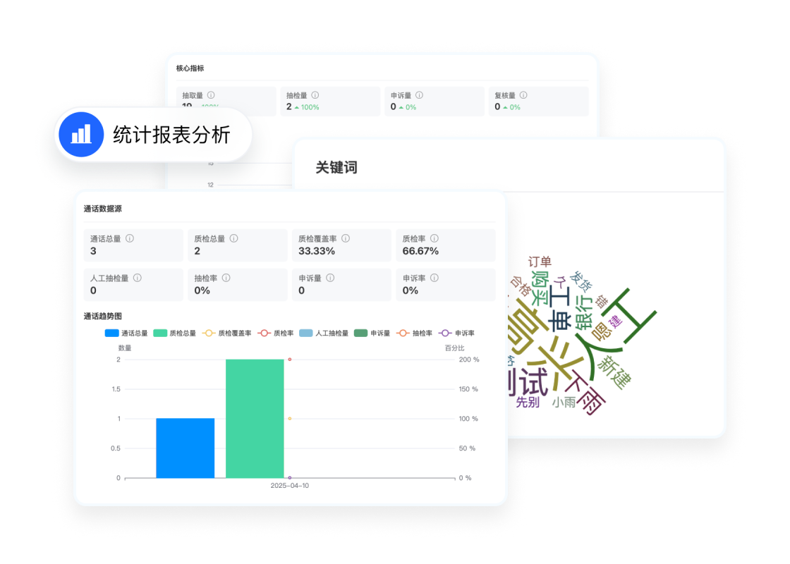 挖掘数据价值
高效赋能企业管理