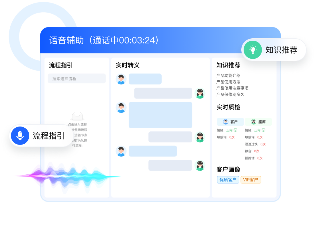 语音辅助
通过过程中辅助座席