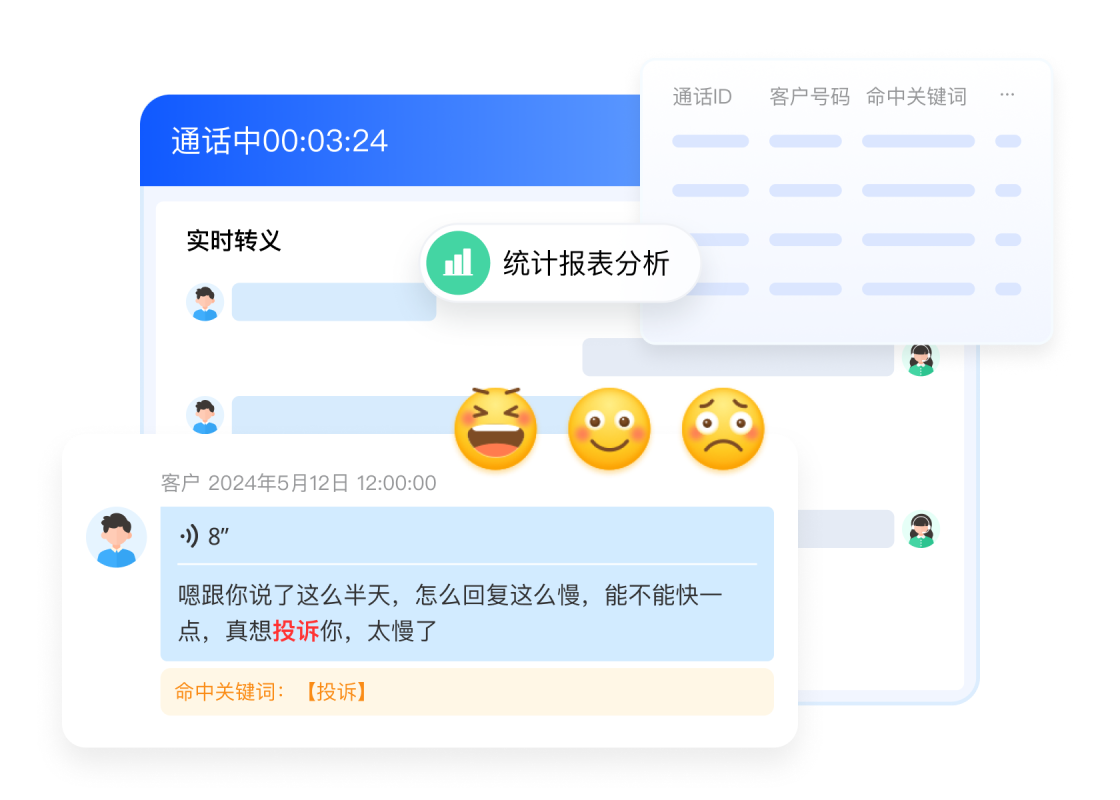 实时风控
服务质量有保障