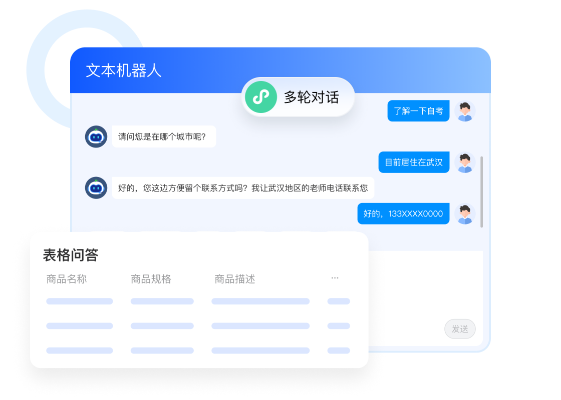 复杂业务需求
机器人也能高效触达