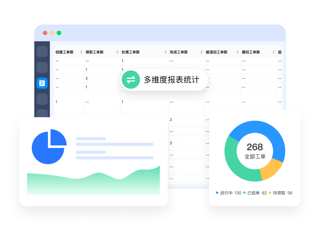 全面数据分析能力
驱动企业精细化运营