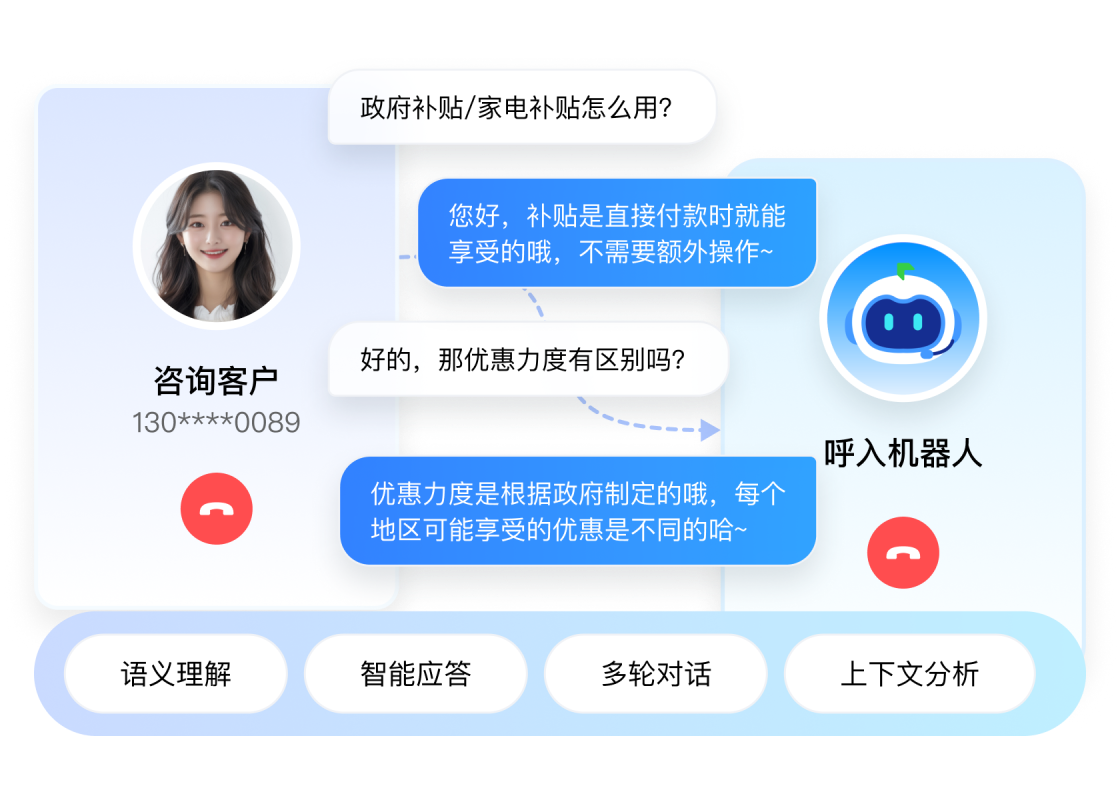 AI技术融合
机器人接待更智能高效