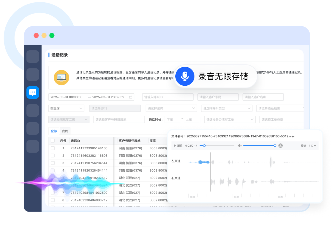 通话记录
通话安全监控
