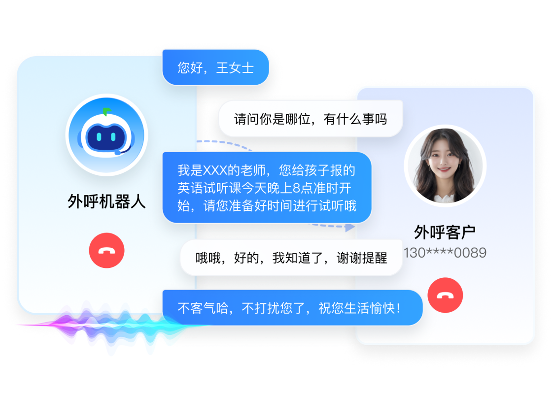智能语音自动化
通知与回访
