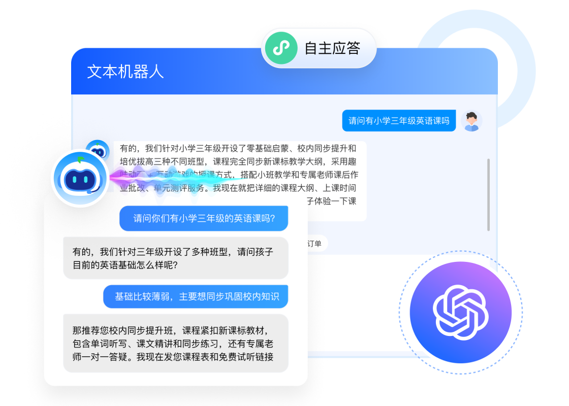 智能机器人高效承接
重复咨询